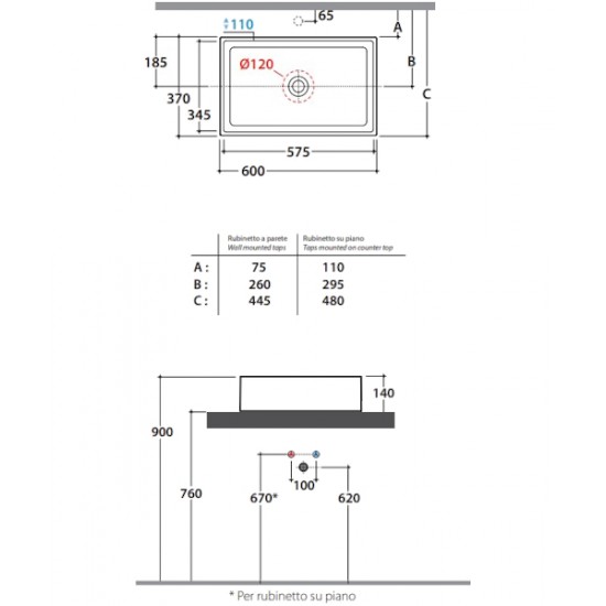 Раковина накладная Globo Forty3 FO062 Staron