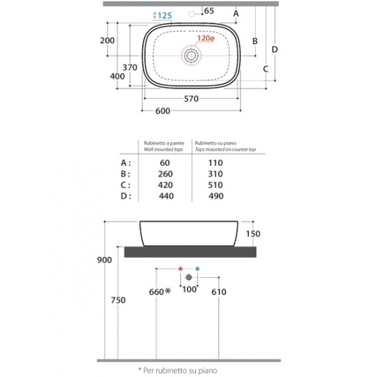 Раковина накладная Globo Genesis GE045 GE045.BI Staron