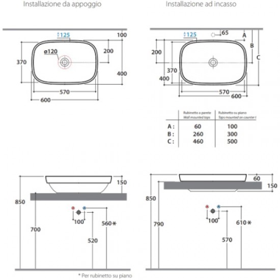 Раковина полувстраиваемая Globo Genesis GE051 GE042.BI