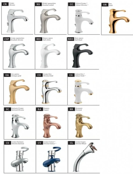 Смеситель для кухни Emmevi Laguna 40065 Staron