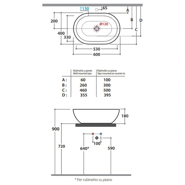 Раковина накладная Globo Forty3 SC012
