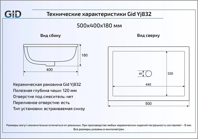 Раковина GID Integrado Yj832 50 см встраиваемая снизу 71152